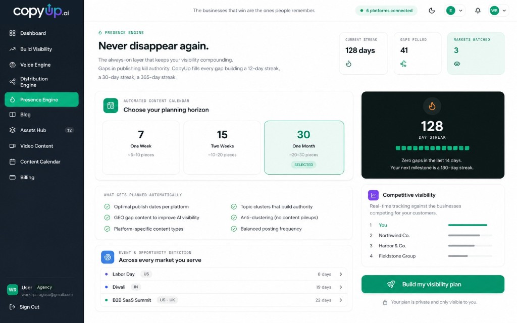 CopyUp Presence Engine: automated content calendar, event detection, and competitive visibility tracking